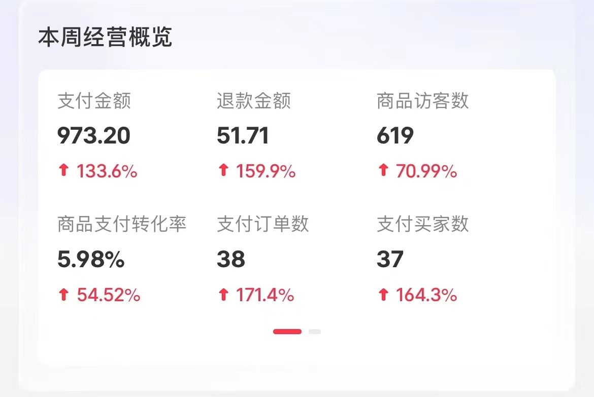 图片[3]燚龙网创-网创项目资源站-副业项目-创业项目-网赚项目小红书卖考公虚拟资料，无脑操作，一单净赚100+，蓝海赛道，轻松日入1000+燚龙网创-网创项目资源站-副业项目-创业项目-网赚项目燚龙网创