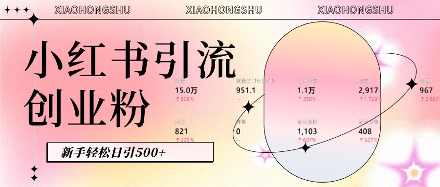 小红书私域引流无脑操作法：AI生成内容，粉丝自动转化，新手轻松日引500+创业粉燚龙网创-网创项目资源站-副业项目-创业项目-网赚项目燚龙网创