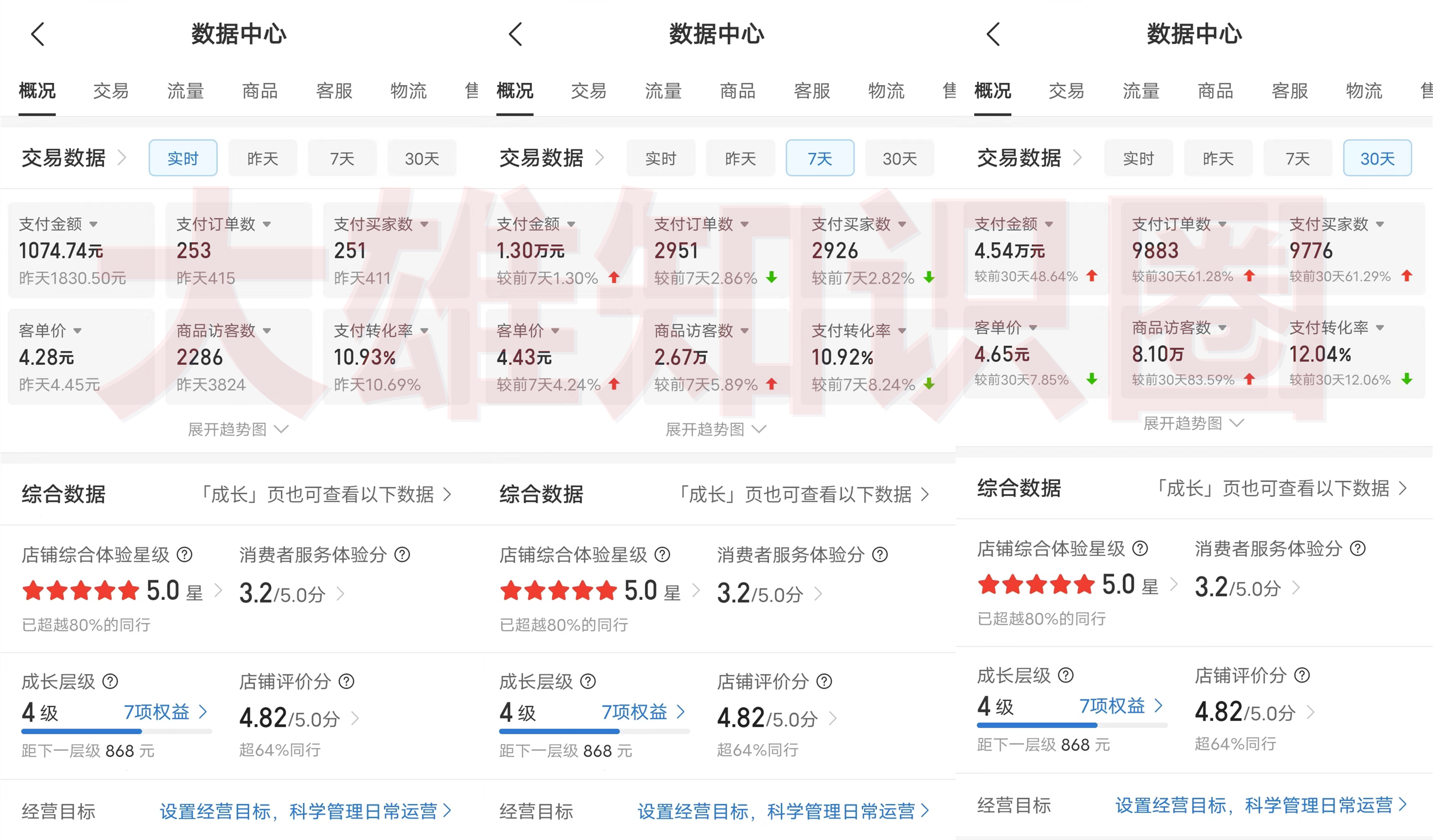 图片[2]燚龙网创-网创项目资源站-副业项目-创业项目-网赚项目拼多多虚拟店，电脑挂机自动发货，单店日利润100-1000+，长久稳定新手首选项目，可批量放大操作燚龙网创-网创项目资源站-副业项目-创业项目-网赚项目燚龙网创